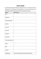 Vorschau - Arbeitsblätter - Glossar Genetik - Deckblatt