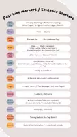 Vorschau - Arbeitsblätter - Sentence starters und past time markers passend zu More2 - Deckblatt