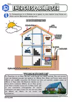 Vorschau - Arbeitsblätter - Nachhatlig wohnen: Energiesparhäuser - Seite 2