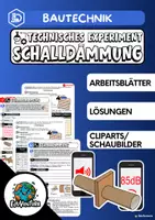 Vorschau - Arbeitsblätter - Technisches Experiment: Schalldämmung - Ausbreitung von Schall - Deckblatt