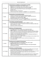 Vorschau - Unterrichtsreihen - "Dunkelnacht" Unterrichtseinheit samt Klassenarbeiten - Seite 3
