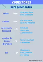 Vorschau - Präsentationen/Tafelbilder - Conectores del Discurso en Español - Seite 1