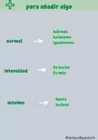 Vorschau - Präsentationen/Tafelbilder - Conectores del Discurso en Español - Seite 2