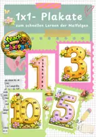 Vorschau - Poster - Plakate Malfolgen zum schnellen Lernen des 1x1 - Deckblatt