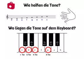 Vorschau - Arbeitsblätter - Musikpraxis Mini-Keyboards "viva la vida" (Differenzierung) - Seite 1