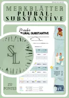 Vorschau - Poster - Merkblätter/Regelblätter Plural Substantive, Pontes 2 - Deckblatt
