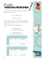 Vorschau - Poster - Merkblätter/Regelblätter Personalpronomen, Pontes 7 - Seite 2