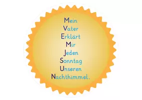 Vorschau - Präsentationen/Tafelbilder - Unser Sonnensystem - die 8 Planeten - Seite 2