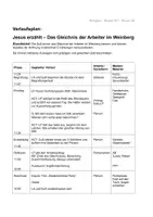 Vorschau - Stundenentwürfe - Gleichnisse Jesu - Verlaufsplan: Arbeiter im Weinberg - Seite 2