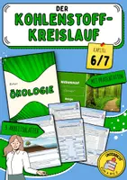 Vorschau - Arbeitsblätter - Der Kohlenstoffkreislauf (Kohlenstoff / biologischer & geologischer Kohlenstoffkreislauf / Störgröße Mensch / Selbsttest / Biologie / Ökologie) - Deckblatt