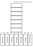 Vorschau - Arbeitsblätter - Die Wochentage - Seite 3