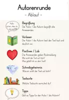 Vorschau - Poster - Autorenrunde nach B. Leßmann - Visualisierung, Anmeldeliste - Seite 3