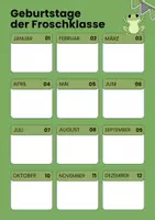 Vorschau - Poster - Geburtstagskalender für die Frösche / Froschklasse - Deckblatt