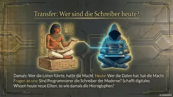 Vorschau - Arbeitsblätter - Hieroglyphen - die ägyptische Schrift und das Beamtentum - Wie ermöglichte die Schrift die Organisation des ägyptischen Staates? - Deckblatt