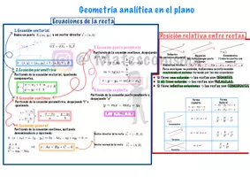 Vista previa - Hojas de trabajo - Ecuaciones de la recta y posición relativa. 1º Bach - Portada