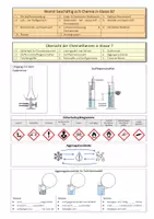 Vorschau - Arbeitsblätter - 2 Wiederholung Kl 7 _ UE Chemische Reaktion - Seite 2