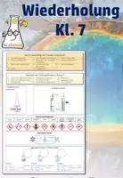 Vorschau - Arbeitsblätter - 2 Wiederholung Kl 7 _ UE Chemische Reaktion - Deckblatt