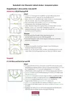 Vorschau - Stundenentwürfe - Basketball in der Oberstufe: taktisch denken, kompetent spielen! - Seite 3