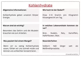 Vorschau - Arbeitsblätter - Materialpaket Makronährstoffe: Infokarten, Arbeitsblätter, Lösungen & Rezepte - Seite 3