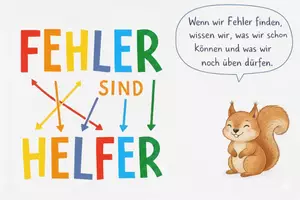 Vorschau - Mal- und Bastelvorlagen - Fehler sind Helfer Eichhörnchen | Eichhörnchenklasse - Seite 1