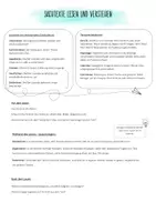Vorschau - Merkblätter - Informierendes Schreiben Info - Deckblatt