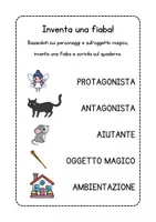 anteprima - Testo - "Inventa la fiaba" - laboratorio di scrittura creativa - Pagina 3
