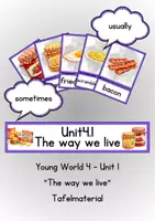 Vorschau - Präsentationen/Tafelbilder - Tafelmaterial Young World 4 Unit 1 "The way we live" - Klett - Deckblatt