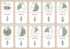Vorschau - Spiele - Ich habe..., wer hat...? Brüche Mathe - Seite 1