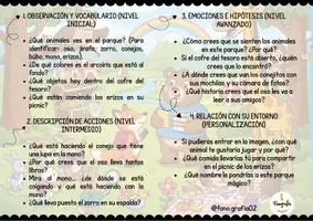 Vista previa - Tarjetas / Manipulativos - Láminas de expresión oral - página 3