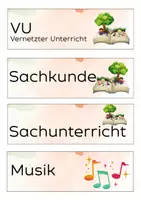 Vorschau - Anderer Materialtyp - Tagestransparenzkarten für die Grundschule - Seite 1