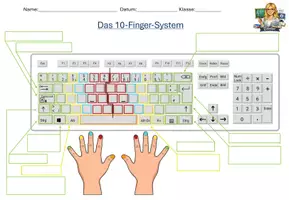 Vorschau - Arbeitsblätter - Die Computertastatur für das 10-Finger-System - Deckblatt