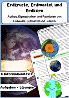 Vorschau - Arbeitsblätter - Erdkruste, Erdmantel und Erdkern: Aufbau der Erde - Deckblatt