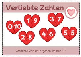 Vorschau - Merkblätter - Mathematik Rechenstrategien Klasse 1 - Seite 2