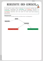 Vorschau - Arbeitsblätter - Reinstoffe und Gemische - Deckblatt