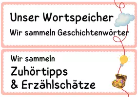 Vorschau - Unterrichtsreihen - Sequenzübersicht Erzählen am roten Faden - Seite 2