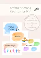 Vorschau - Spiele - Offener Anfang Sportunerricht - Spiele in der Grundschule - Deckblatt