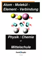 Vorschau - Unterrichtsreihen - Atom - Molekül - Element - Verbindung - Deckblatt