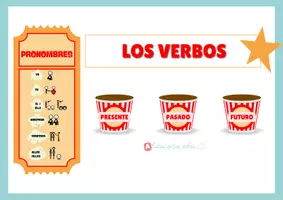 Vista previa - Refuerzo / NEE / Materiales de apoyo - LOS VERBOS PRONTOMBRES + PRESENTE PASADO Y FUTURO - Portada