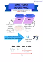 Vista previa - Juegos / Gamificación - Los sintagmas. Clases y estructuras. Juego cooperativo - página 2