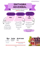 Vista previa - Juegos / Gamificación - Los sintagmas. Clases y estructuras. Juego cooperativo - página 3