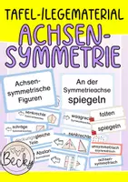 Vorschau - Poster - Symmetrie (Lege- und Tafelmaterial - Achsensymmetrie) - Deckblatt