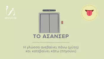 Προεπισκόπηση - Flashcards - Στοματοπροσωπικές ασκήσεις-Γλώσσα - Σελίδα 1