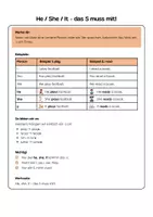 Vorschau - Arbeitsblätter - Simple Present_He / She / It - das S kommt mit! (4. & 5. Klasse) - Seite 1
