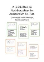 Vorschau - Spiele - Leseketten zu den Nachbarzahlen im Zahlenraum bis 100: VZN und NZ - Deckblatt