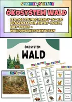 Vorschau - Stundenentwürfe - Ökosystem Wald Unterricht Biologie – komplette Stunde Nahrungskette Nahrungsnetz Unterrichtsstunde Nahrungsbeziehungen - Deckblatt