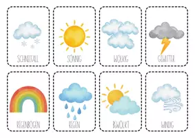 Vorschau - Bildkarten - Wetterkarten / Bildkarten Wetter - Deckblatt