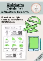 Vorschau - Arbeitsblätter - Infoblatt / Tippkarte zu Winkelarten – interaktiv, übersichtlich und selbstständig nutzbar - Deckblatt