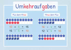 Vorschau - Fördermaterial/Inklusion - Merkplakate - Einführung Zahlenraum 20 - Seite 1