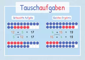 Vorschau - Fördermaterial/Inklusion - Merkplakate - Einführung Zahlenraum 20 - Seite 2