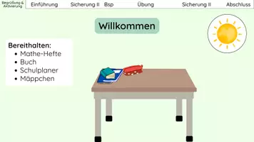 Vorschau - Stundenentwürfe - Unterrichtsstunde (Planung) Winkelsumme im Dreieck - Seite 3